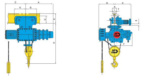 Mono Rail Type - Creep Type