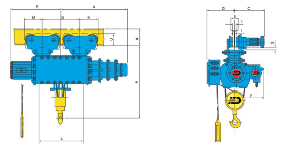 Mono Rail Type - Creep Type